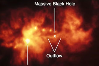 矮星系黑洞正在“孕育”恒星
