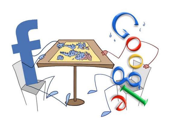 Google和Facebook的广告王者之路